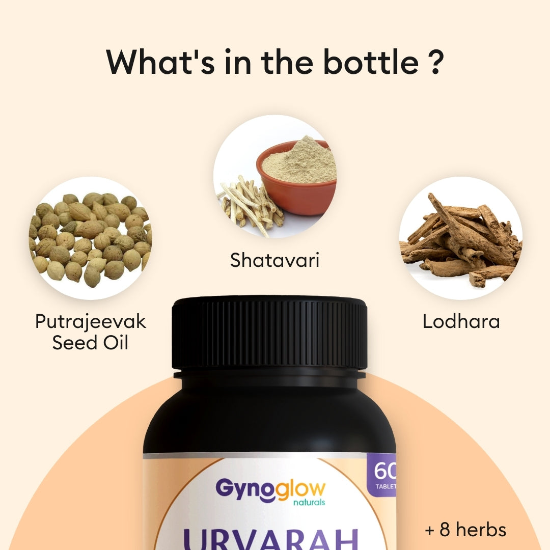 Urvarah - Conceive Naturally